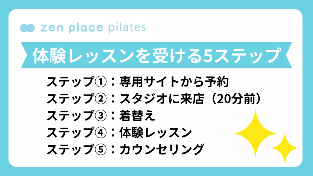 zen place pilates　体験レッスン